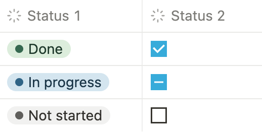 New Status Property in Notion_in progress status with checkboxes